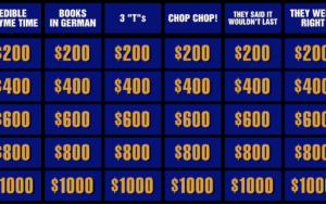 Jeopardy game board for risks of Jeopardy celebrity guest hosts Image