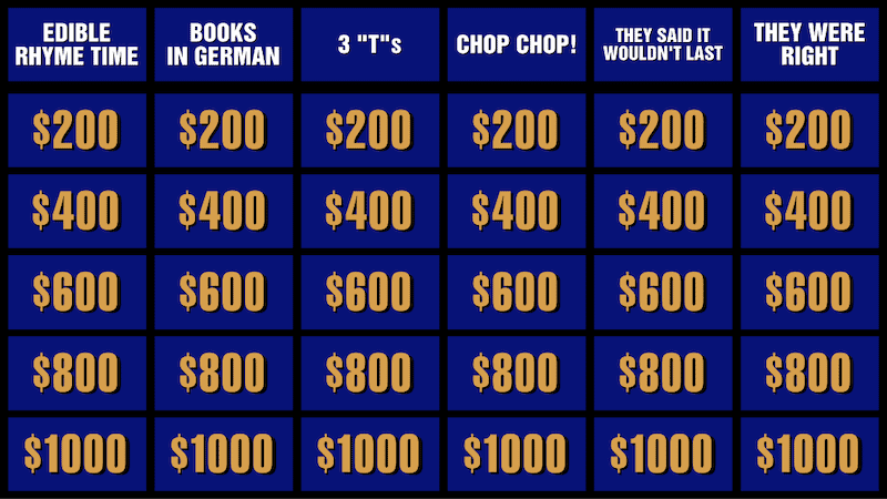 Jeopardy game board for risks of Jeopardy celebrity guest hosts