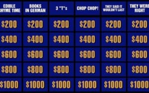 Jeopardy game board, for article Mike Richards Fired at ‘Jeopardy!’ Image