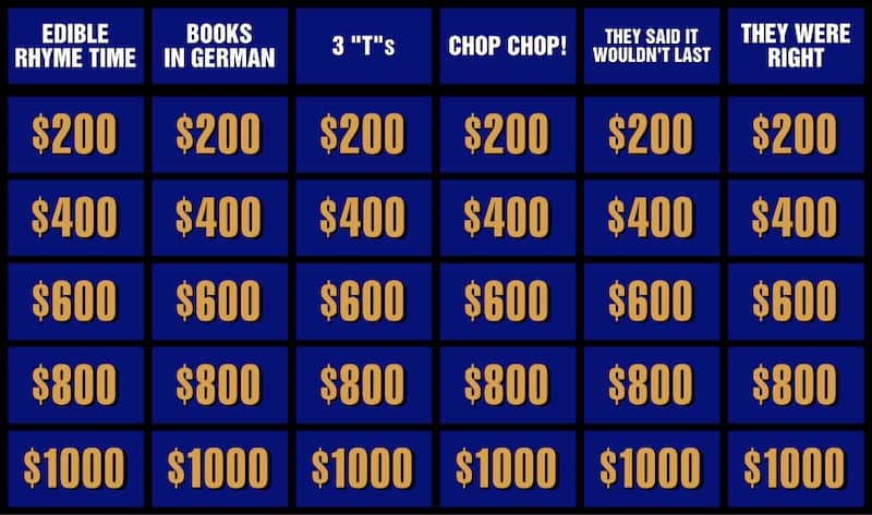 Mike Richards Fired as Executive Producer of Jeopardy! and Wheel