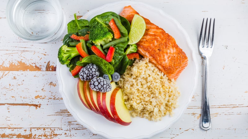 A plate full of portion control sizes