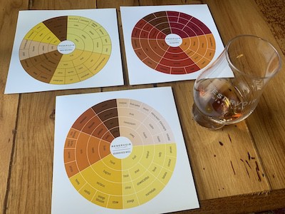 Reservoir Distillery nose wheels with tasting vocabulary, beside a taster of whiskey. 