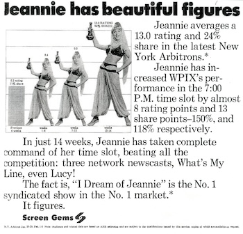 I Dream of Jeannie's syndication success in New York was duplicated in several other television markets. For article on I Dream of Jeannie and Nielsen ratings